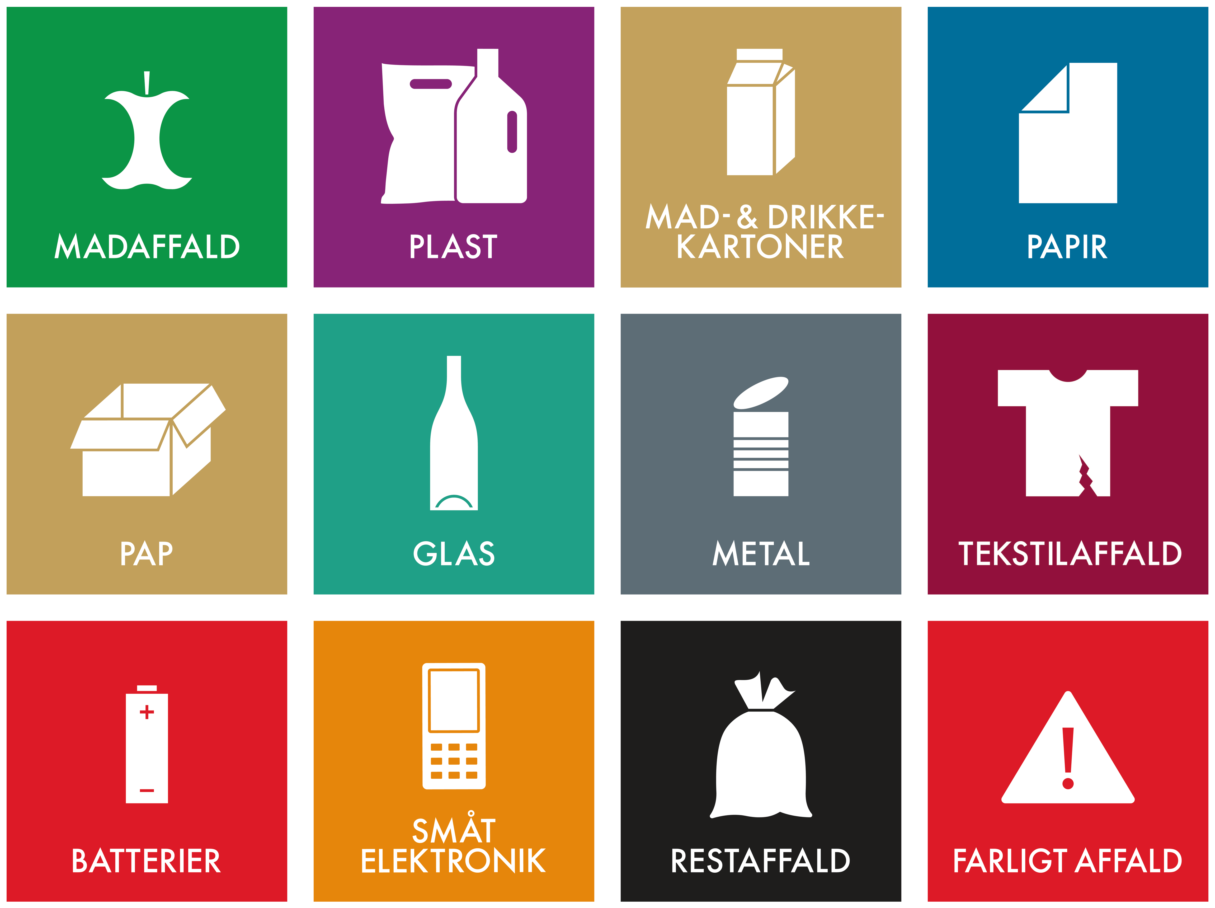 Waste Tariffs Private Bofa dk Waste Tariffs Private Bofa dk